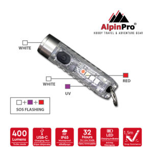 fakos-xeiros-alpinpro-tiny